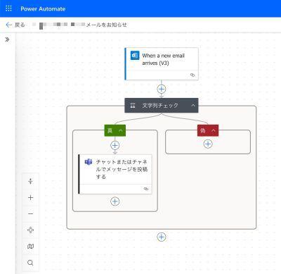 自作フロー編集中の図